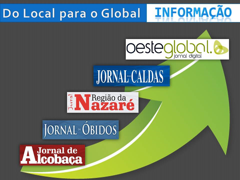 Informação Online:  http://www.oesteglobal.com/   http://www.jornaldascaldas.com/  http://www.regiaodanazare.com/  http://www.jornaldeobidos.com/  http://www.jornaldealcobaca.com